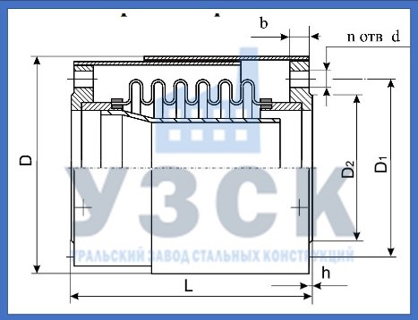 Чертёж сильфонного компенсатора ОФМ в {{in_city}}