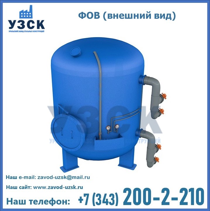 ФОВ внешний вид в {{in_city}}