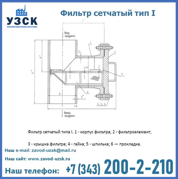 Фильтр сетчатый ФС по Т-ММ-11-2003 в Ельце