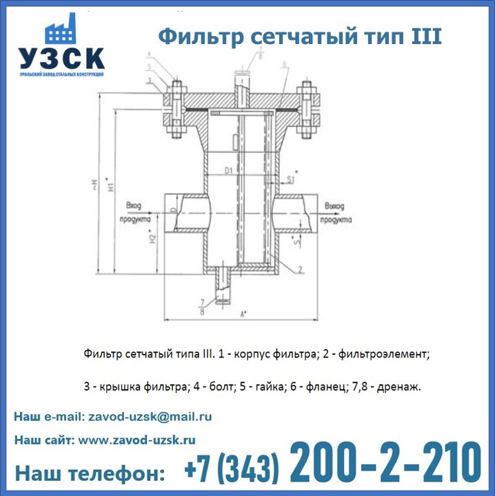 Фильтр сетчатый ФС по Т-ММ-11-2003 в Сургуте