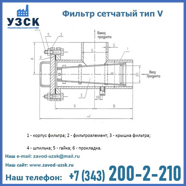 Фильтр сетчатый ФС по Т-ММ-11-2003 в Ангарске