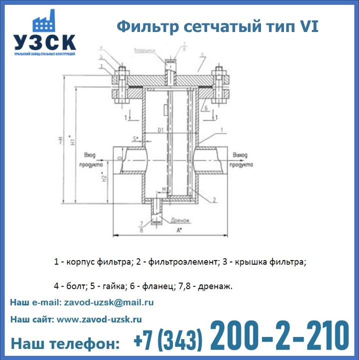 Фильтр сетчатый ФС по Т-ММ-11-2003 в Владикавказе