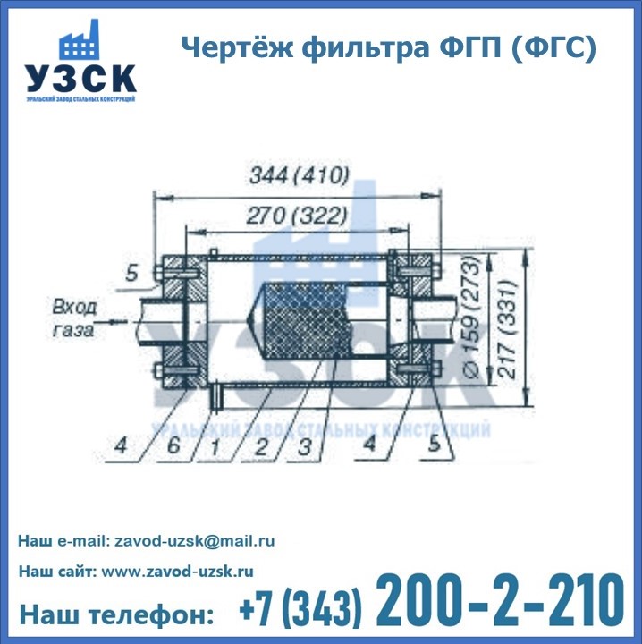 Схема ФГС(ФГП) в Владикавказе