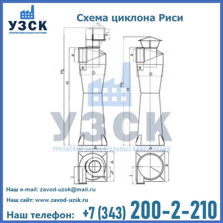 Циклоны Риси в Чите