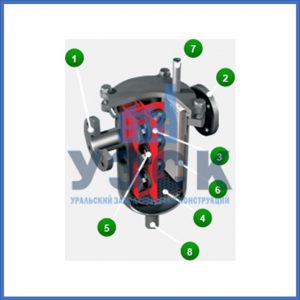 Магнитные шламоотводители MOS в Уфе