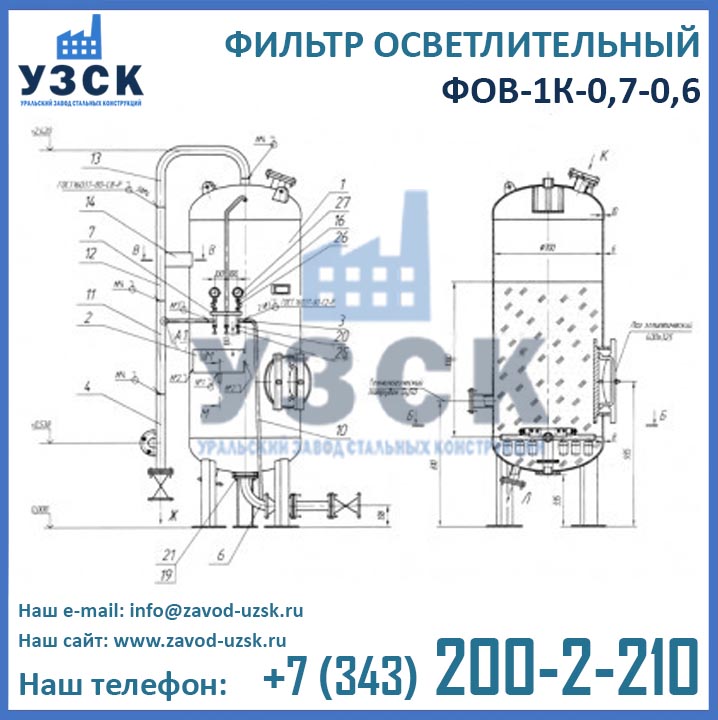 Фильтры ФОВ-1К-0,7-0,6