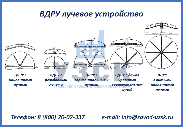 УВСР лучевое