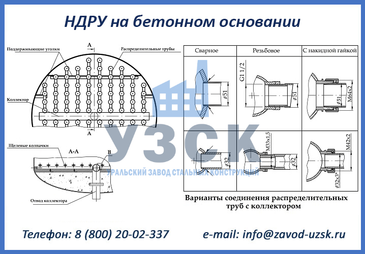 УНСР на бетонном основании
